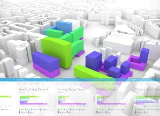 ILF Digitale Stadtplanung